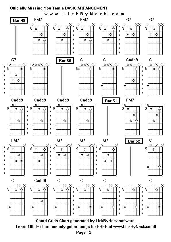 Chord Grids Chart of chord melody fingerstyle guitar song-Officially Missing You-Tamia-BASIC ARRANGEMENT,generated by LickByNeck software.